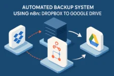 Automated Backup System Using n8n: Dropbox to Google Drive