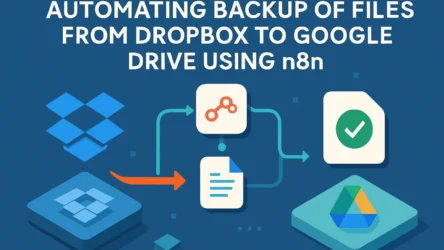 Automating Backup of Files from Dropbox to Google Drive using n8n